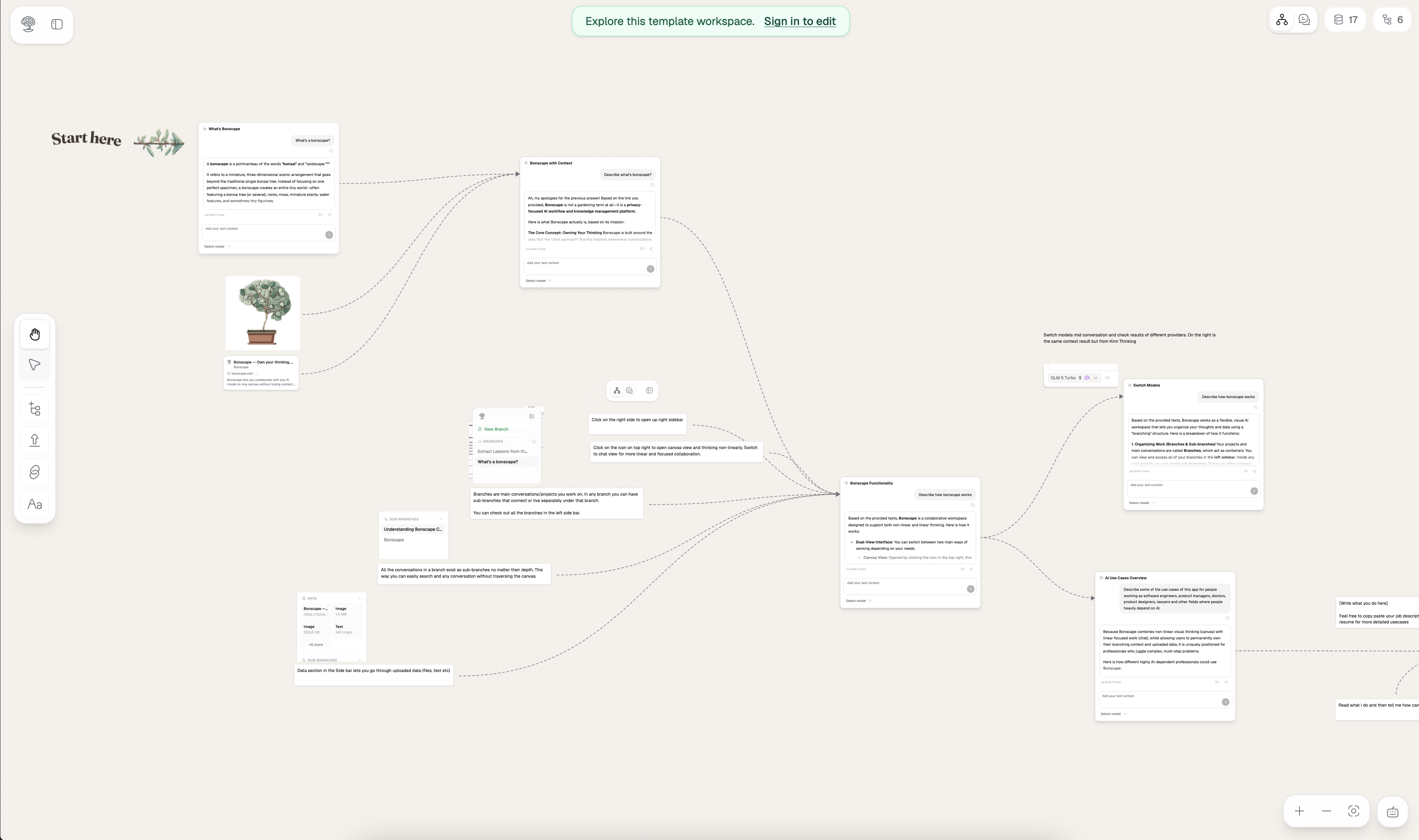Bonscape whiteboard with connected AI chat nodes